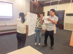 Kỹ năng lãnh đạo và giám sát hiệu quả (Leadership) - San Miguel (19.08.2016)